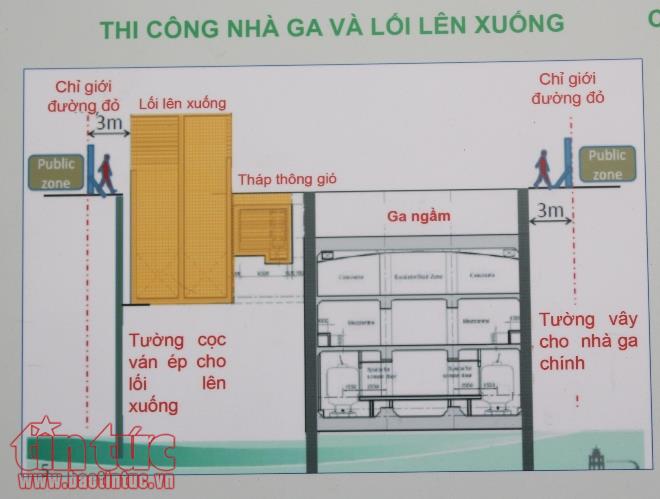 Nhà ga ngầm Hồ Gươm sẽ tác động thế nào tới khu dân cư? ảnh 7